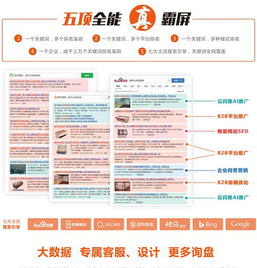 天助網會員價格與服務解析 淄博互搜信息科技的網絡信息技術推廣方案